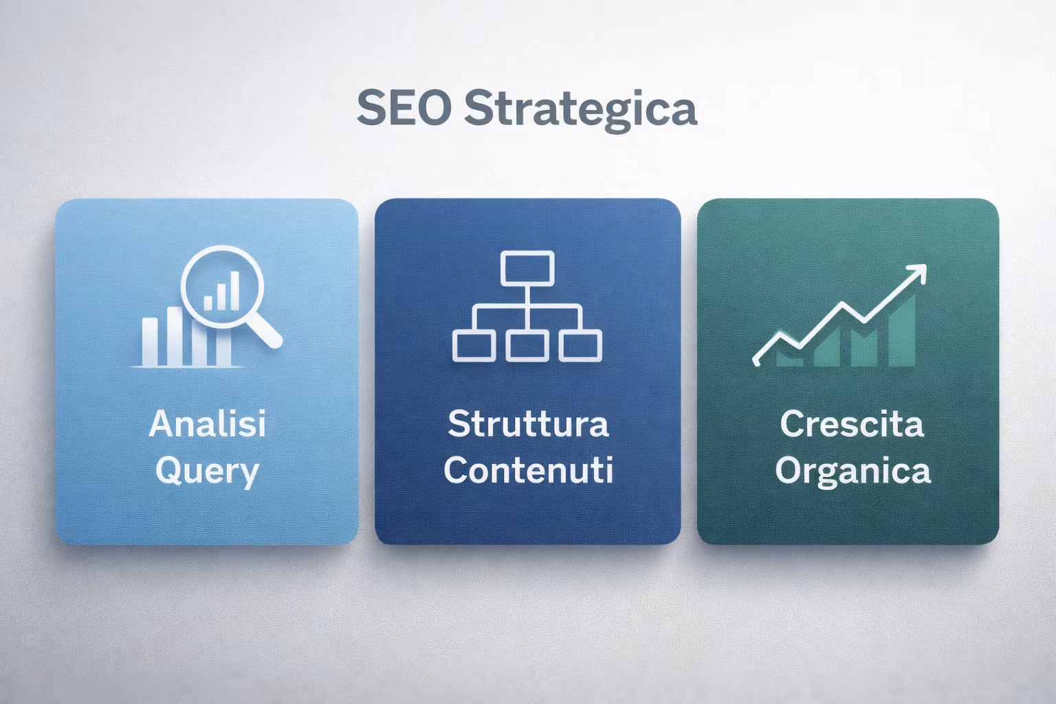 Strategia di marketing a Cuneo: analisi, struttura e crescita organica